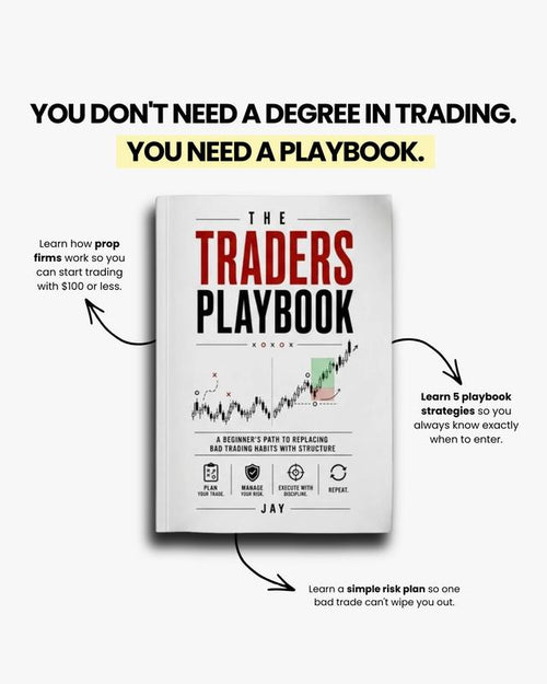 The Trader’s Playbook – Beginner Futures Trading