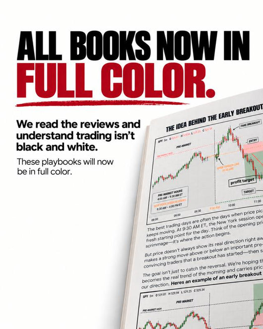 The Trader’s Playbook – Beginner Futures Trading