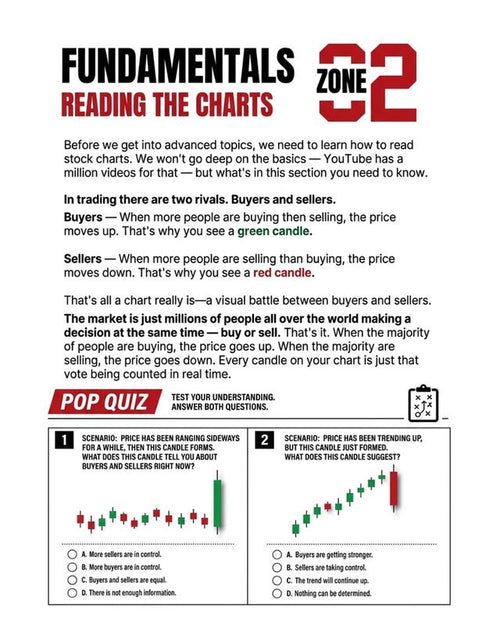 The Trader’s Playbook – Beginner Futures Trading