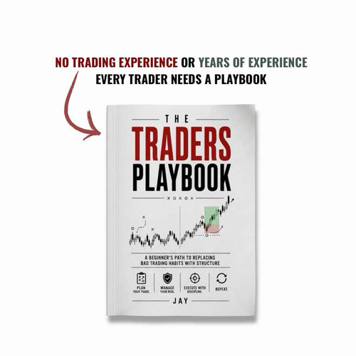 The Trader’s Playbook – Beginner Futures Trading