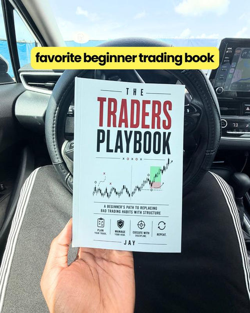 The Trader’s Playbook – Beginner Futures Trading